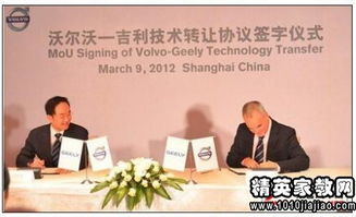 技術轉讓協議書范本