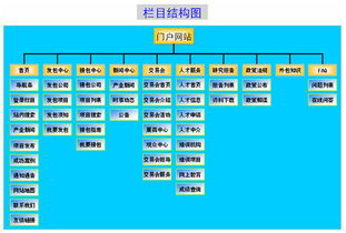 上海互聯(lián)網(wǎng)軟件集團 引領(lǐng)行業(yè)變革，打造卓越軟件外包服務(wù)